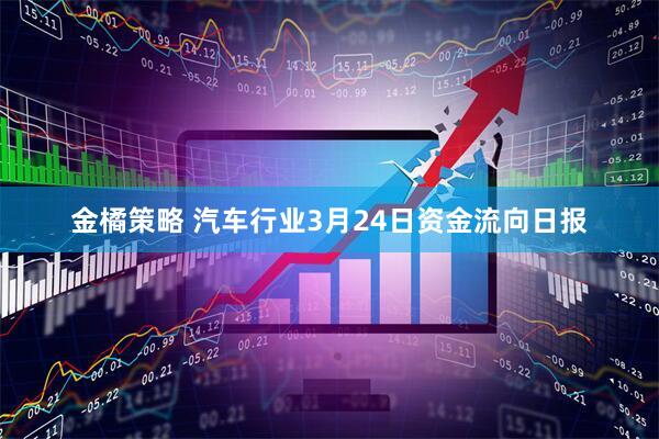 金橘策略 汽车行业3月24日资金流向日报
