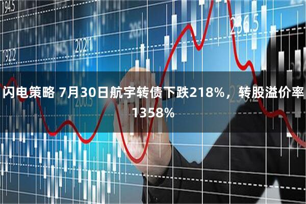 闪电策略 7月30日航宇转债下跌218%，转股溢价率1358%