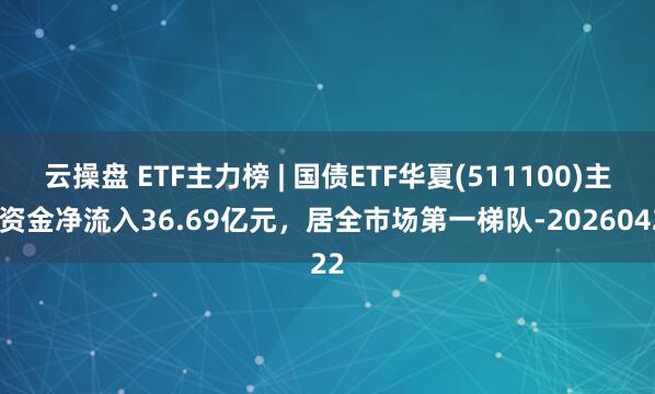 云操盘 ETF主力榜 | 国债ETF华夏(511100)主力资金净流入36.69亿元，居全市场第一梯队-20260422