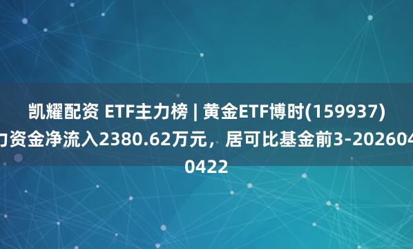凯耀配资 ETF主力榜 | 黄金ETF博时(159937)主力资金净流入2380.62万元，居可比基金前3-20260422