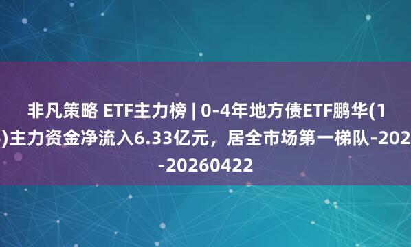 非凡策略 ETF主力榜 | 0-4年地方债ETF鹏华(159816)主力资金净流入6.33亿元，居全市场第一梯队-20260422